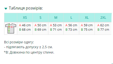 Таблиця розмірів одягу LOYS